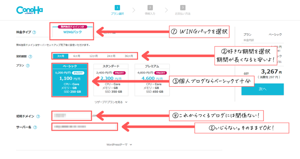 ブログのつくりかた