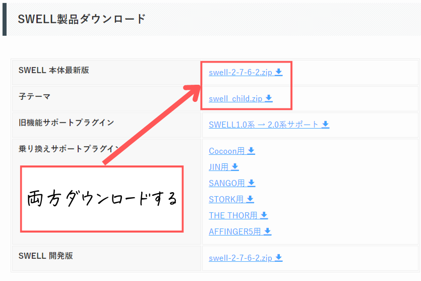 SWELLテーマダウンロード手順